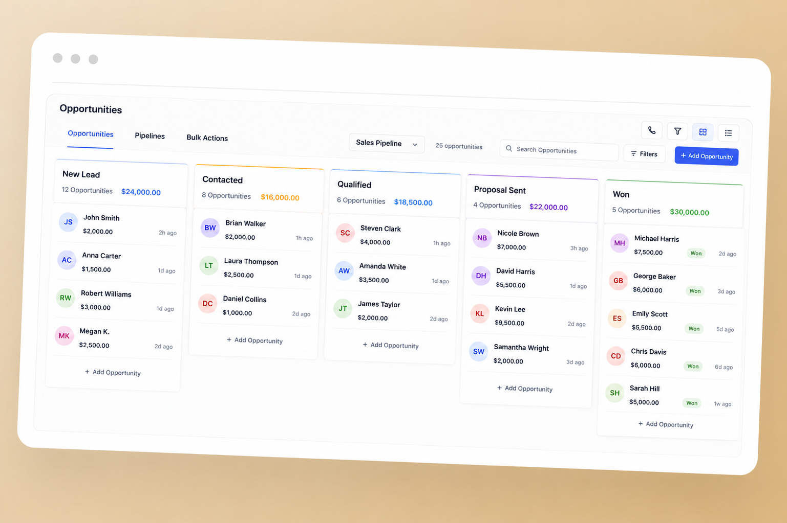GoHighLevel Pipeline-and-Follow-Up-Optimization